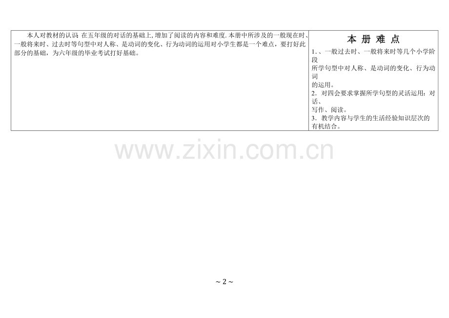 新-09-10学年度第二学期六年级英语教学计划.doc_第2页