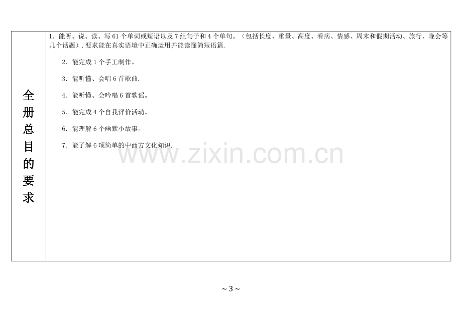 新-09-10学年度第二学期六年级英语教学计划.doc_第3页