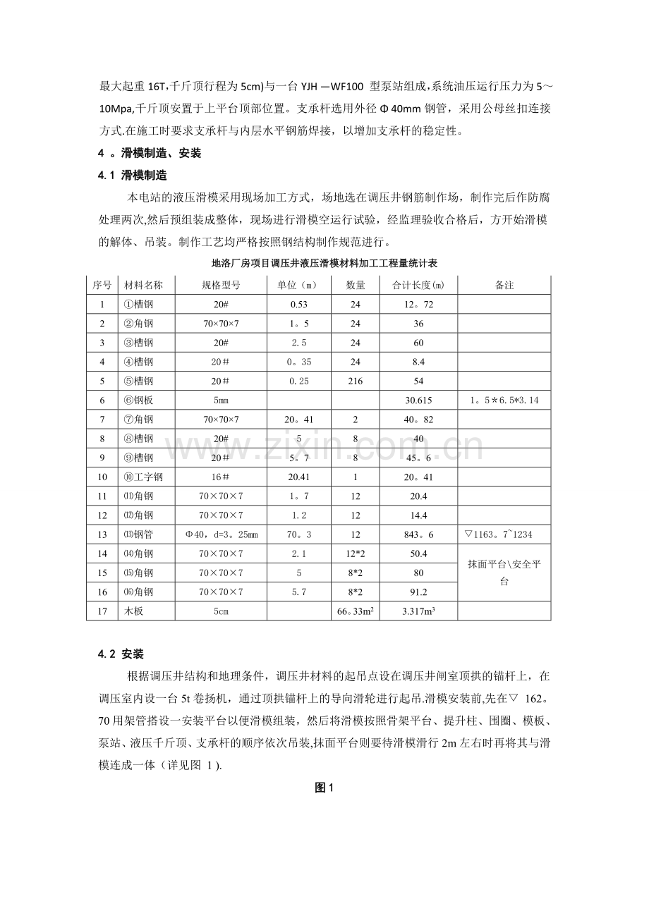 液压滑模施工技术在地洛水电站中的应用.doc_第3页