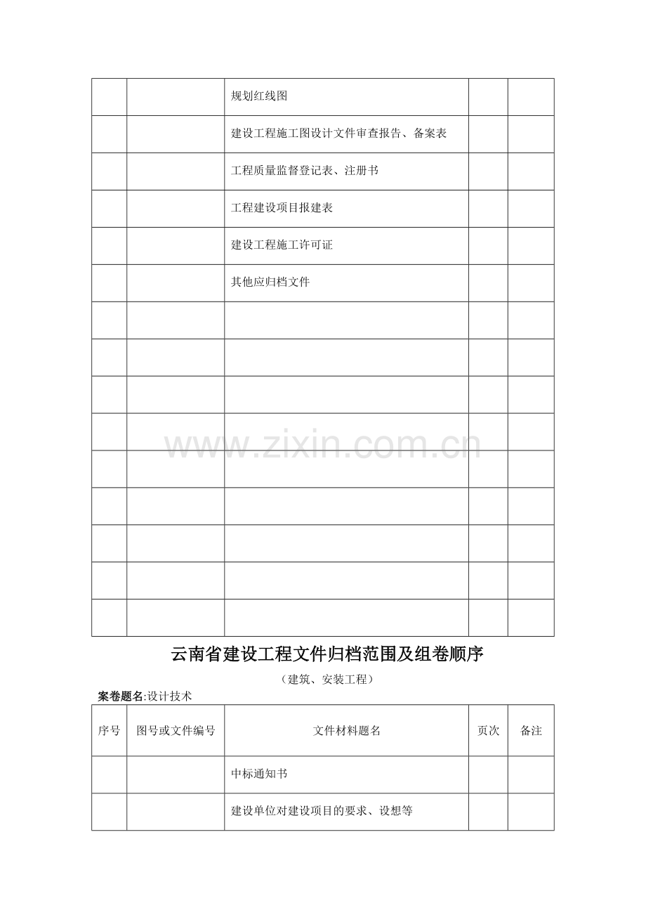 云南省建设工程文件归档范围及组卷顺序.doc_第3页