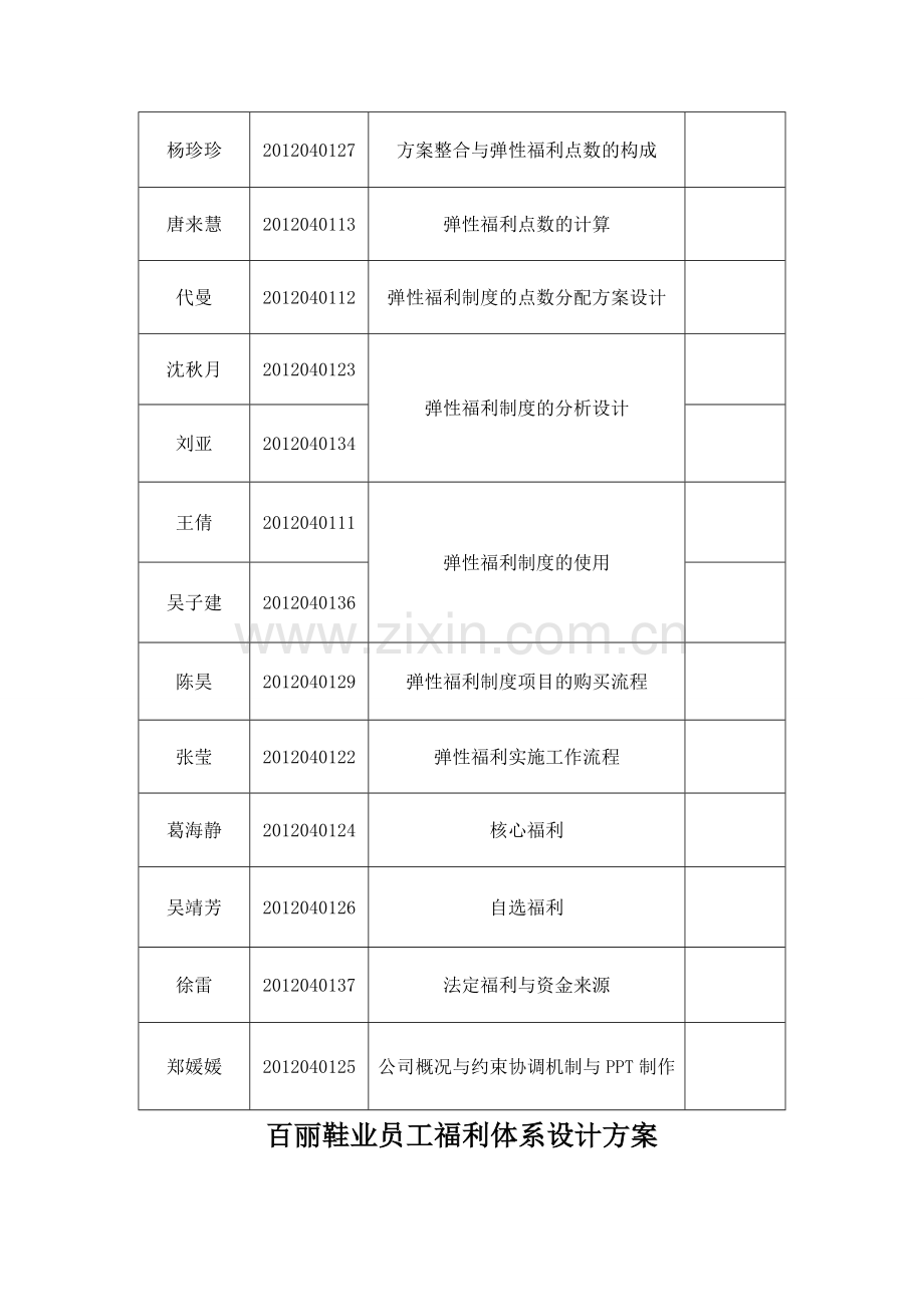 福利设计方案.doc_第2页