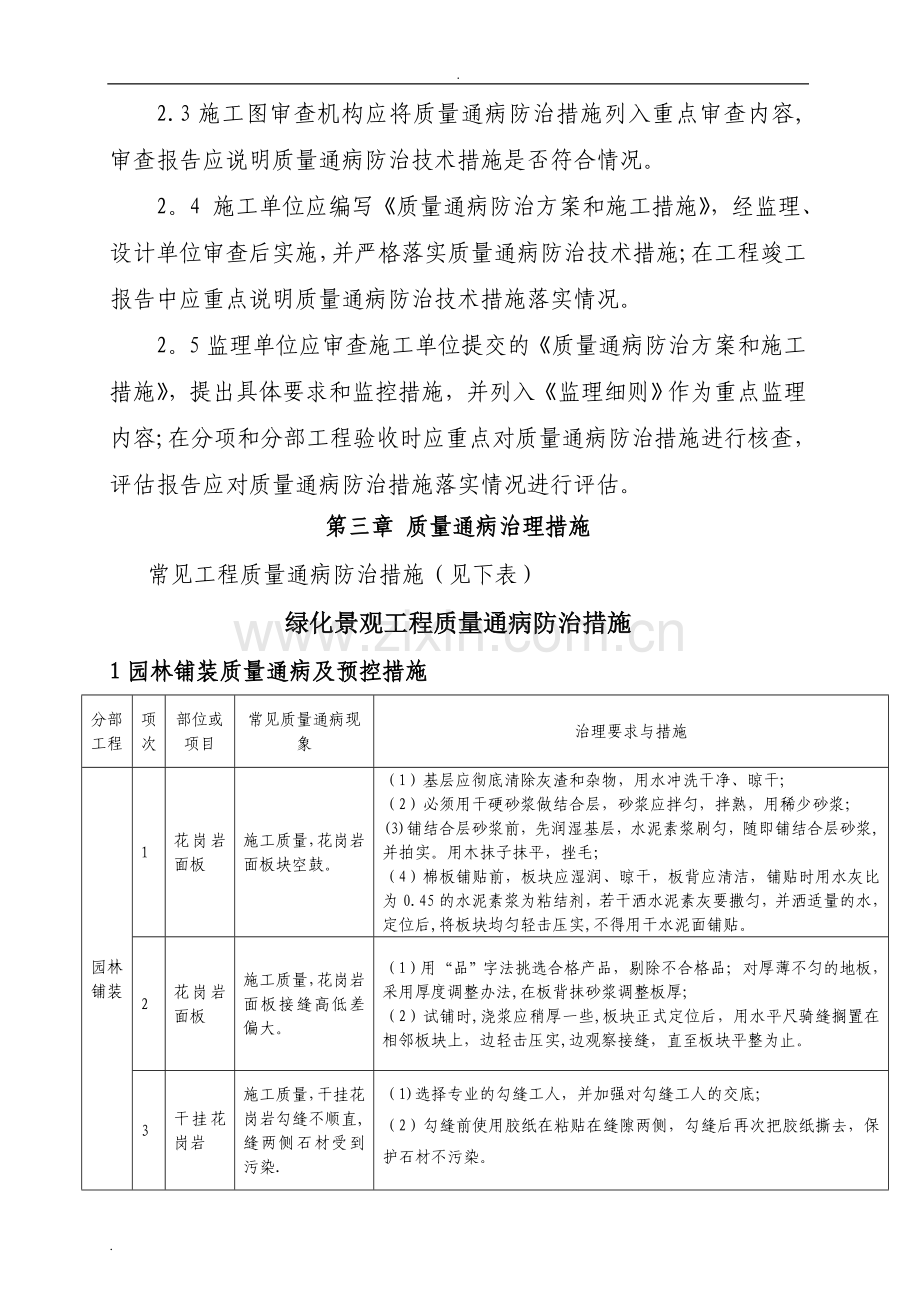 绿化景观工程质量通病防治手册.doc_第2页