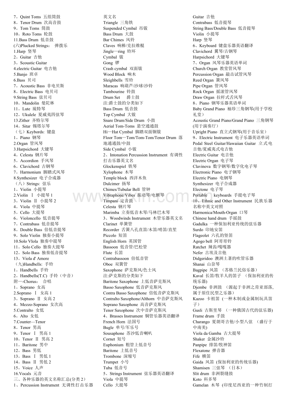 乐器名称中英文对照.doc_第3页