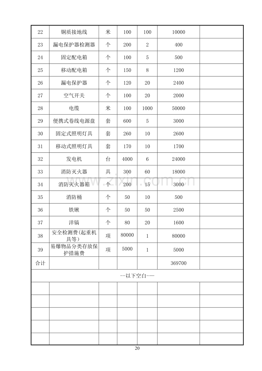 施工安全措施补助费和文明施工措施费使用计划.doc_第2页