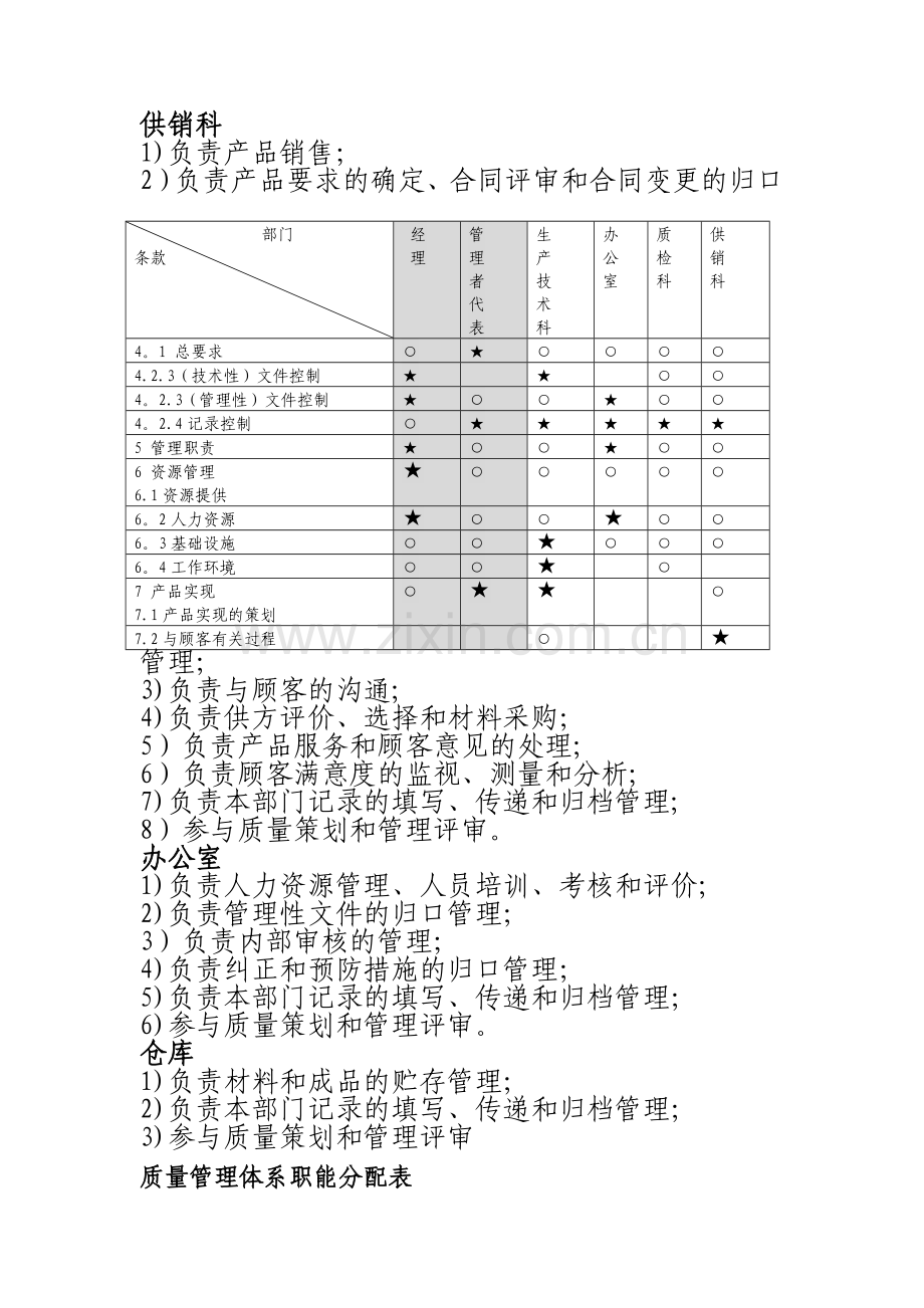 管理者代表的职责与权限.doc_第2页