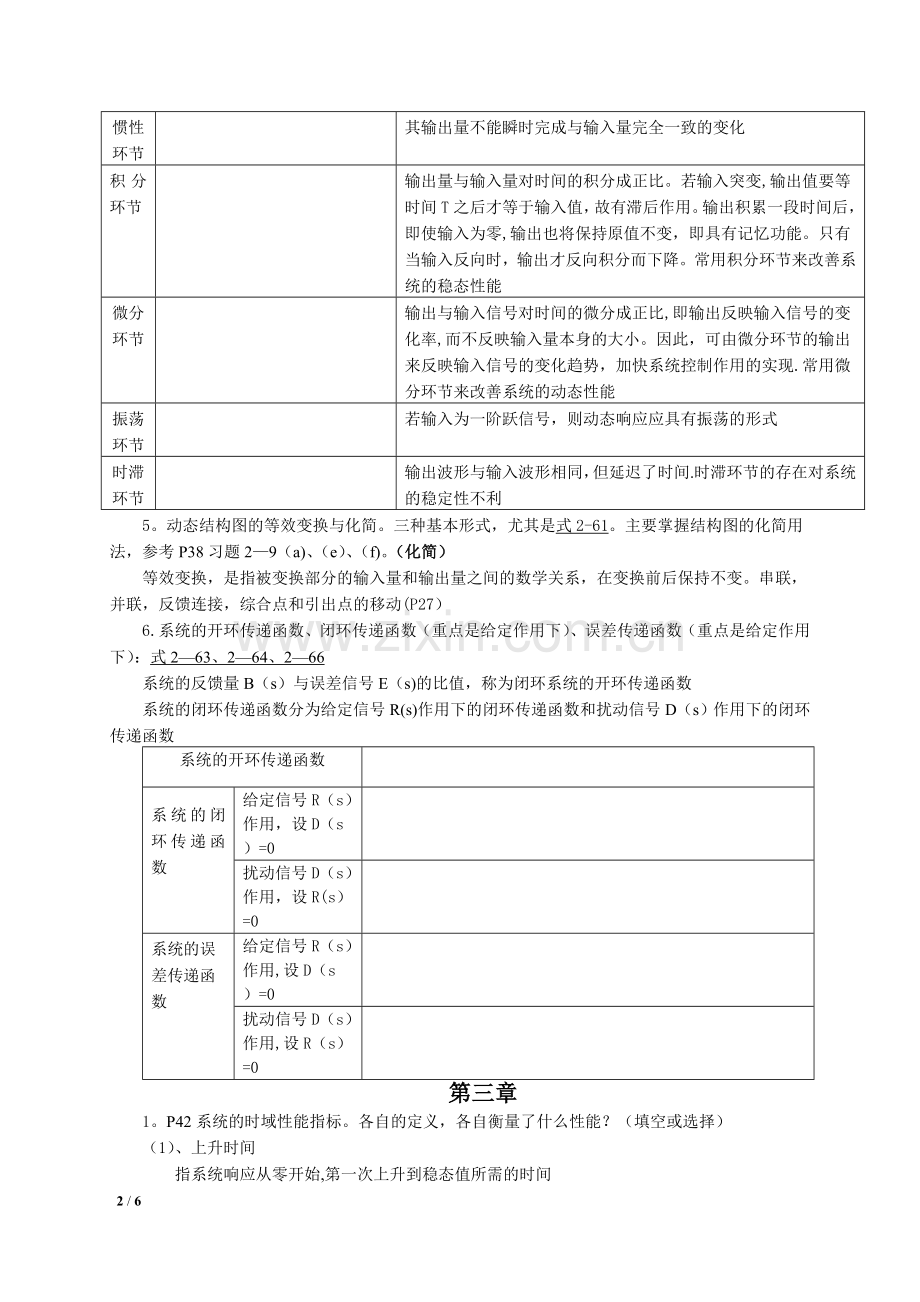 自动控制原理知识点总结.doc_第2页