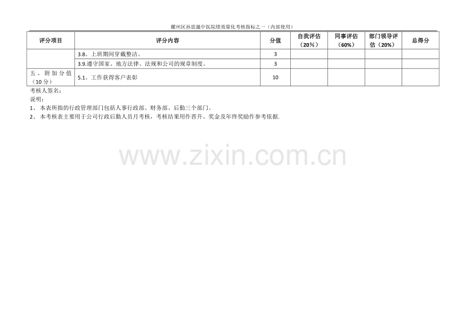 行政后勤人员绩效考核量化评分表.doc_第2页