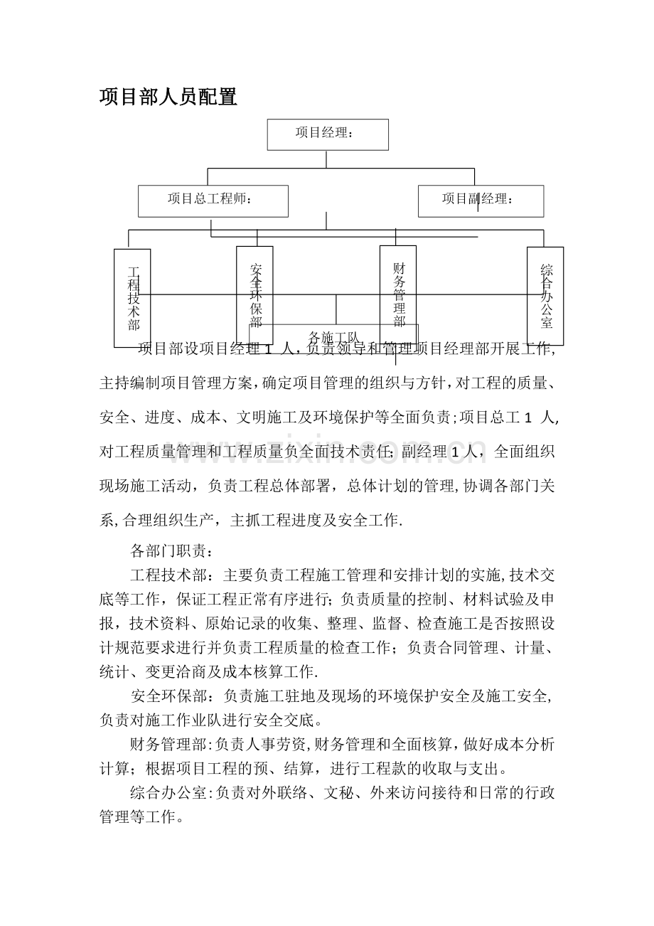 工程项目经理部工作流程.doc_第2页