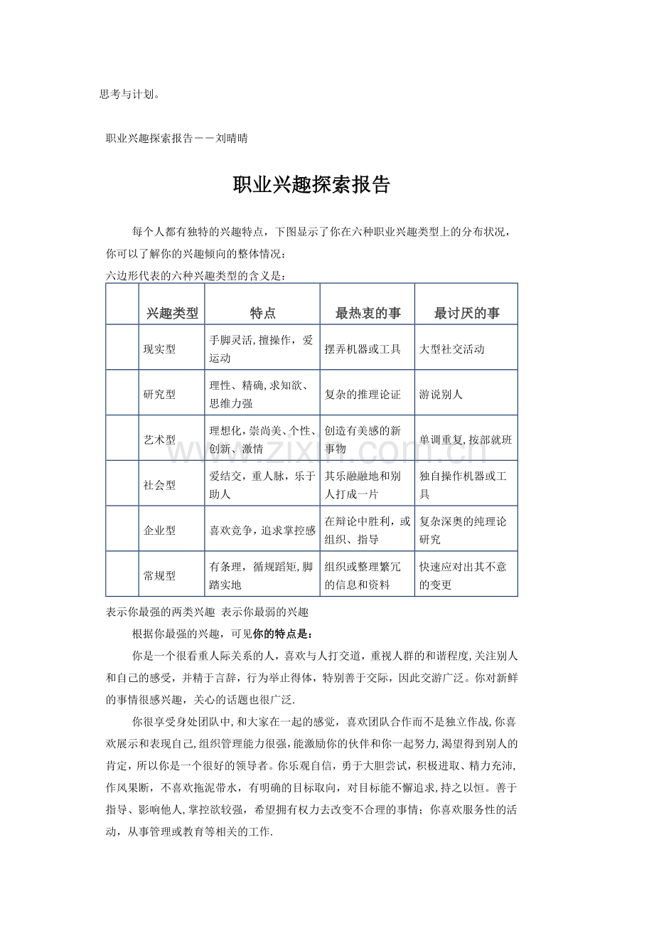 职业生涯规划测评结果.doc_第2页