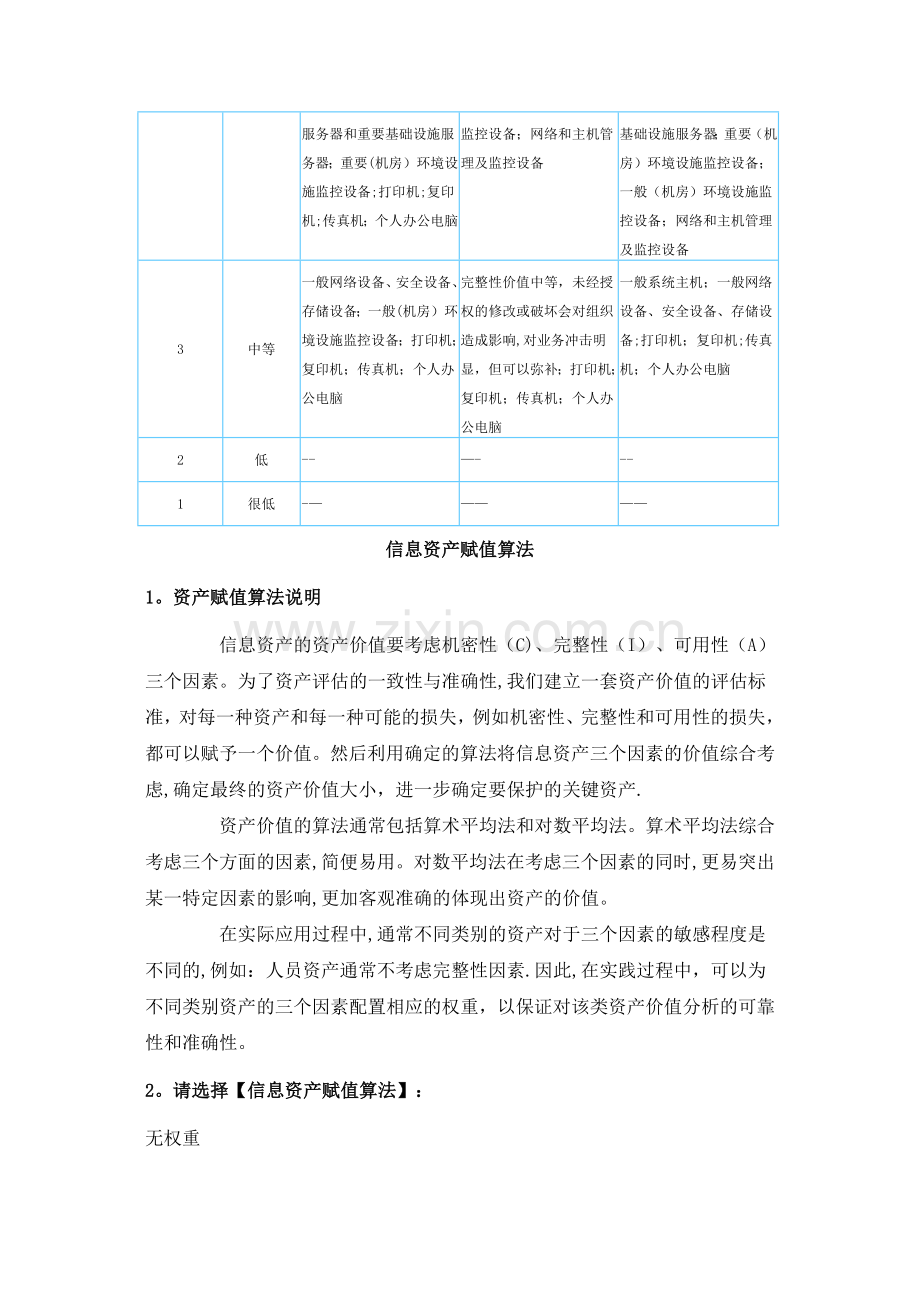 安全风险评估之信息资产赋值.doc_第3页