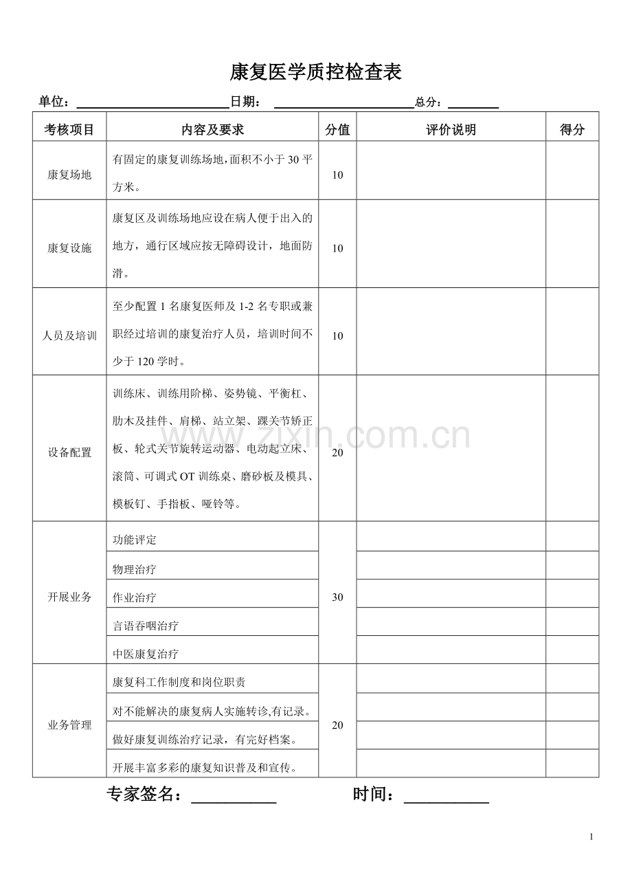 社区卫生服务中心康复科质控检查标准.doc_第1页