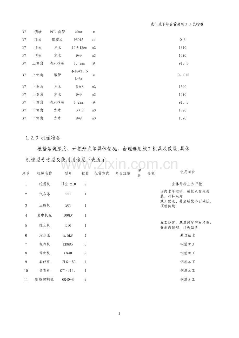 管廊施工工艺标准化.doc_第3页