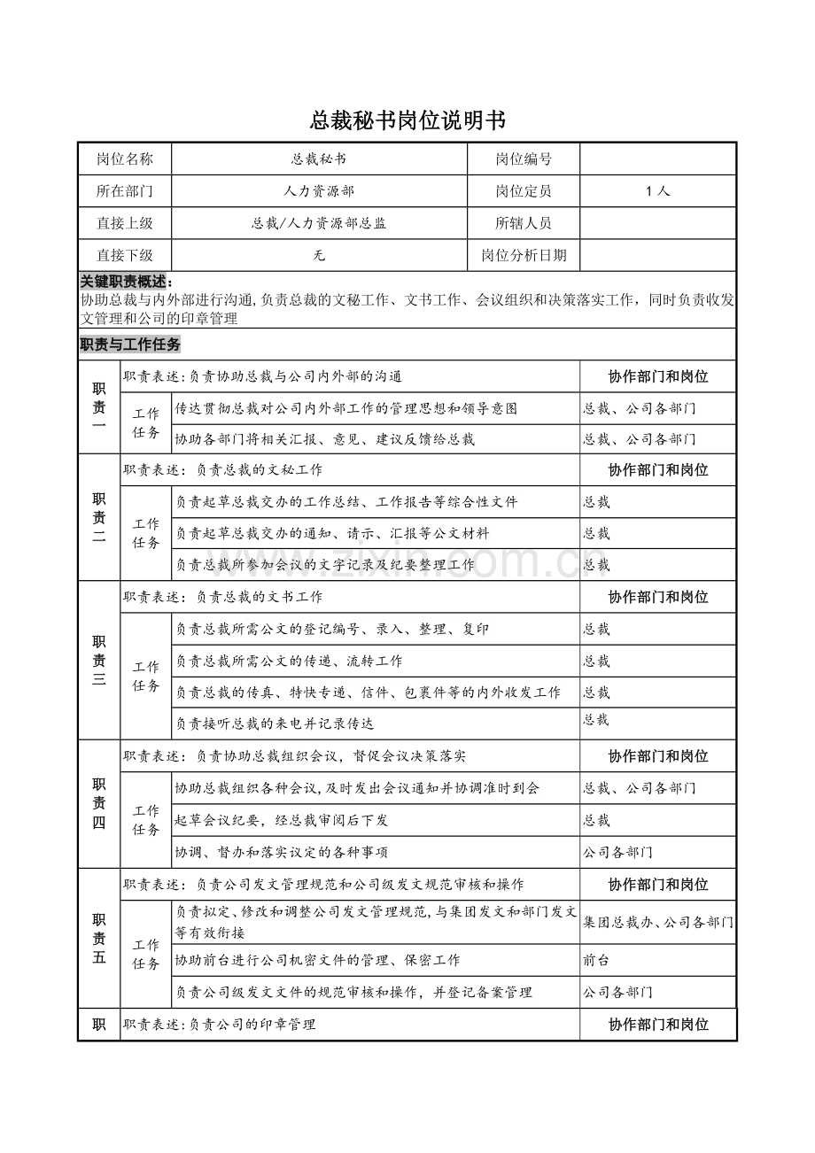 总裁秘书岗位说明书.doc_第1页