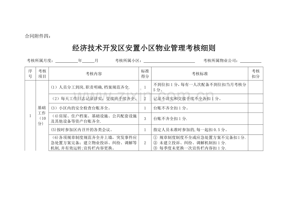 经济技术开发区安置小区物业管理考核细则.docx_第1页