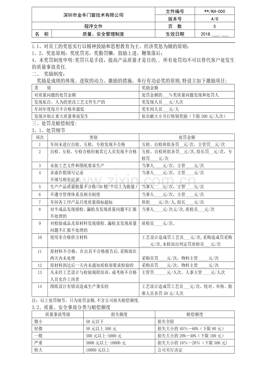 程序文件---质量检验及奖罚管理制度.doc_第3页