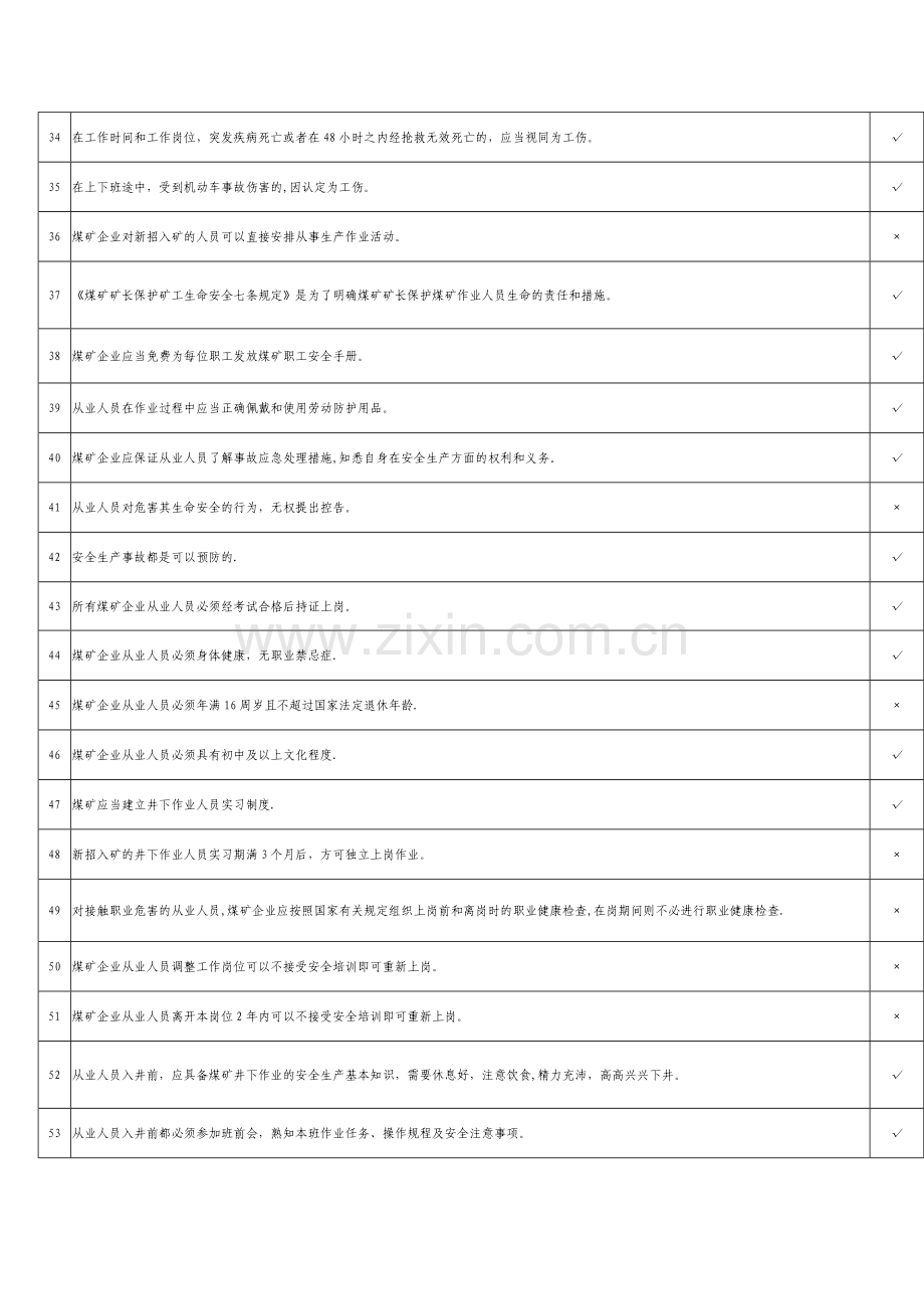 煤矿井下从业人员安全知识考试题库.doc_第3页