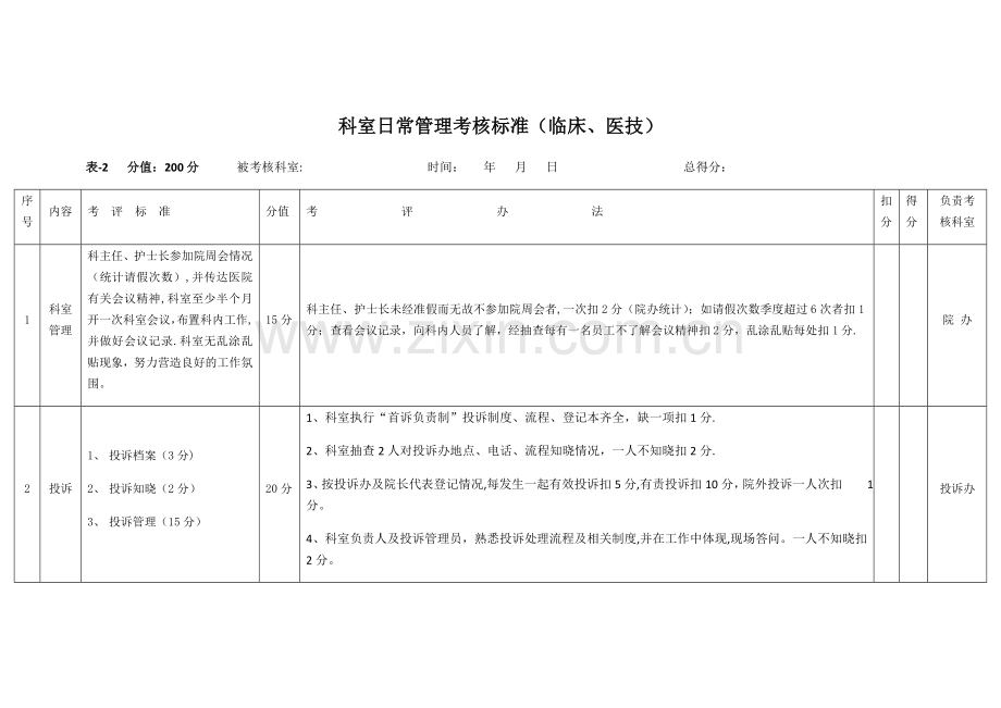 科室日常管理考核标准.docx_第1页