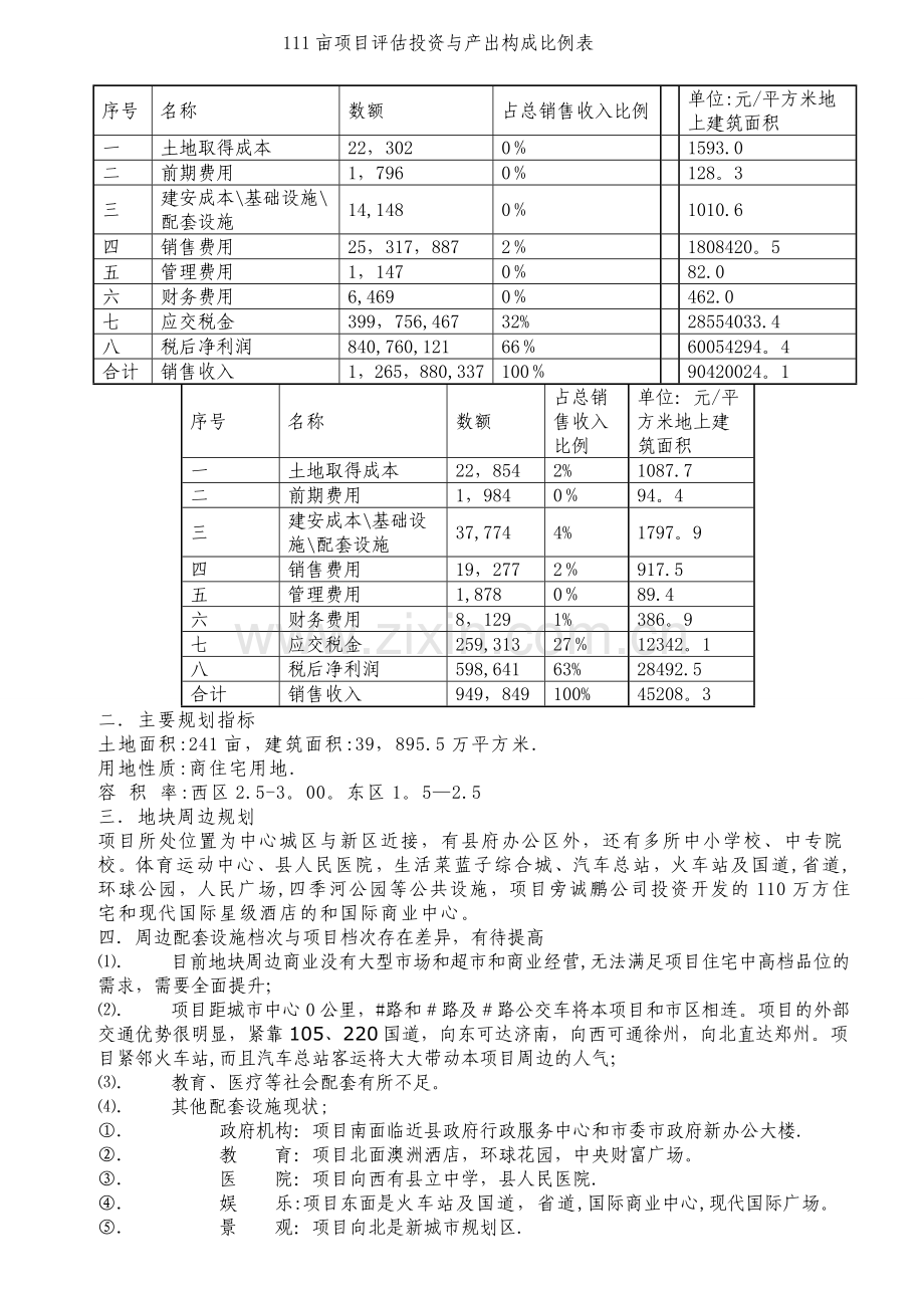 房地产企业融资计划书31.doc_第3页