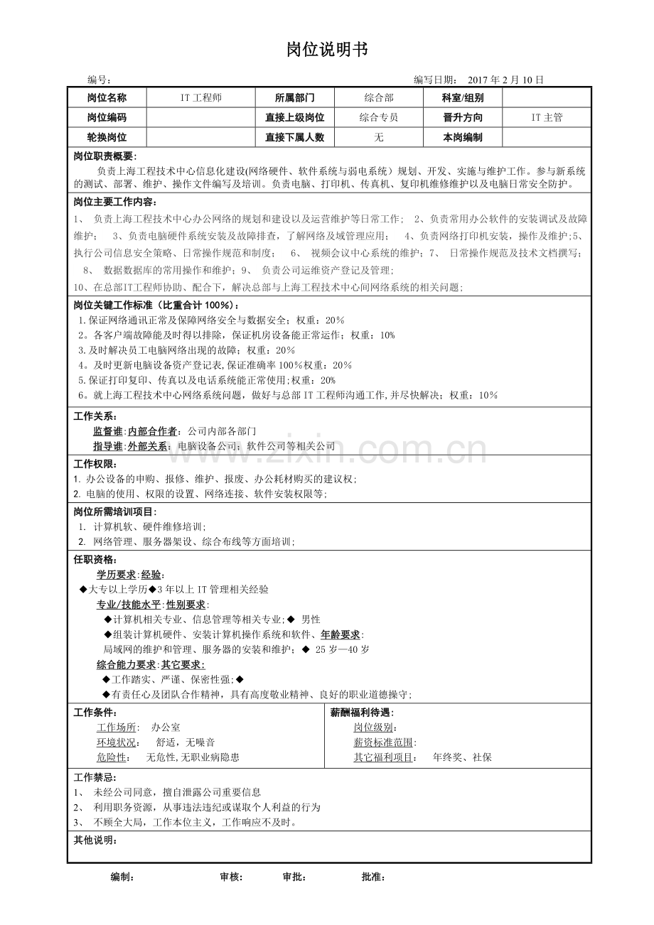 岗位说明书-IT工程师.doc_第1页