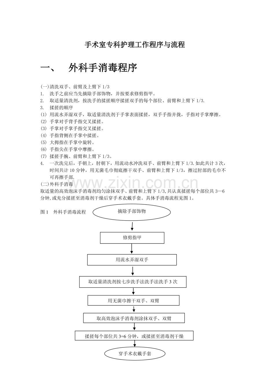 手术室专科护理工作流程.doc_第1页