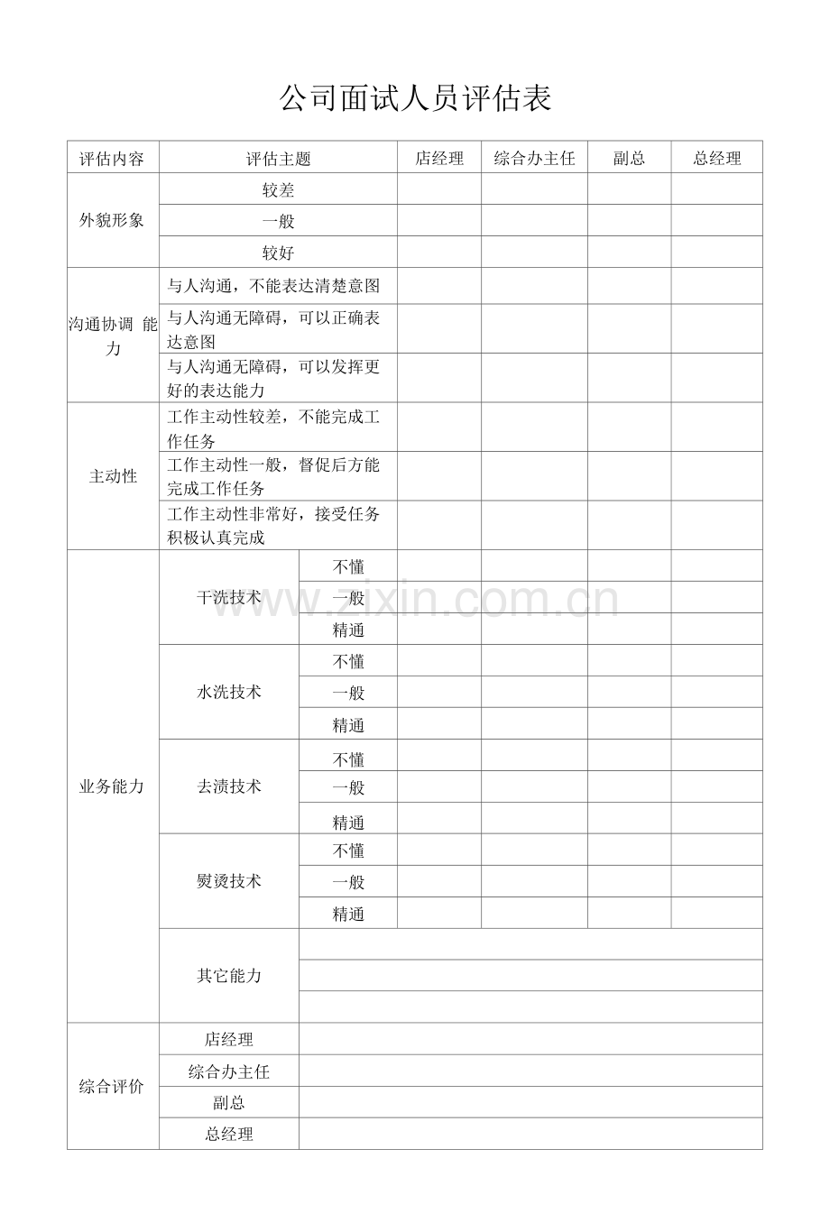 公司面试人员评估表.docx_第1页