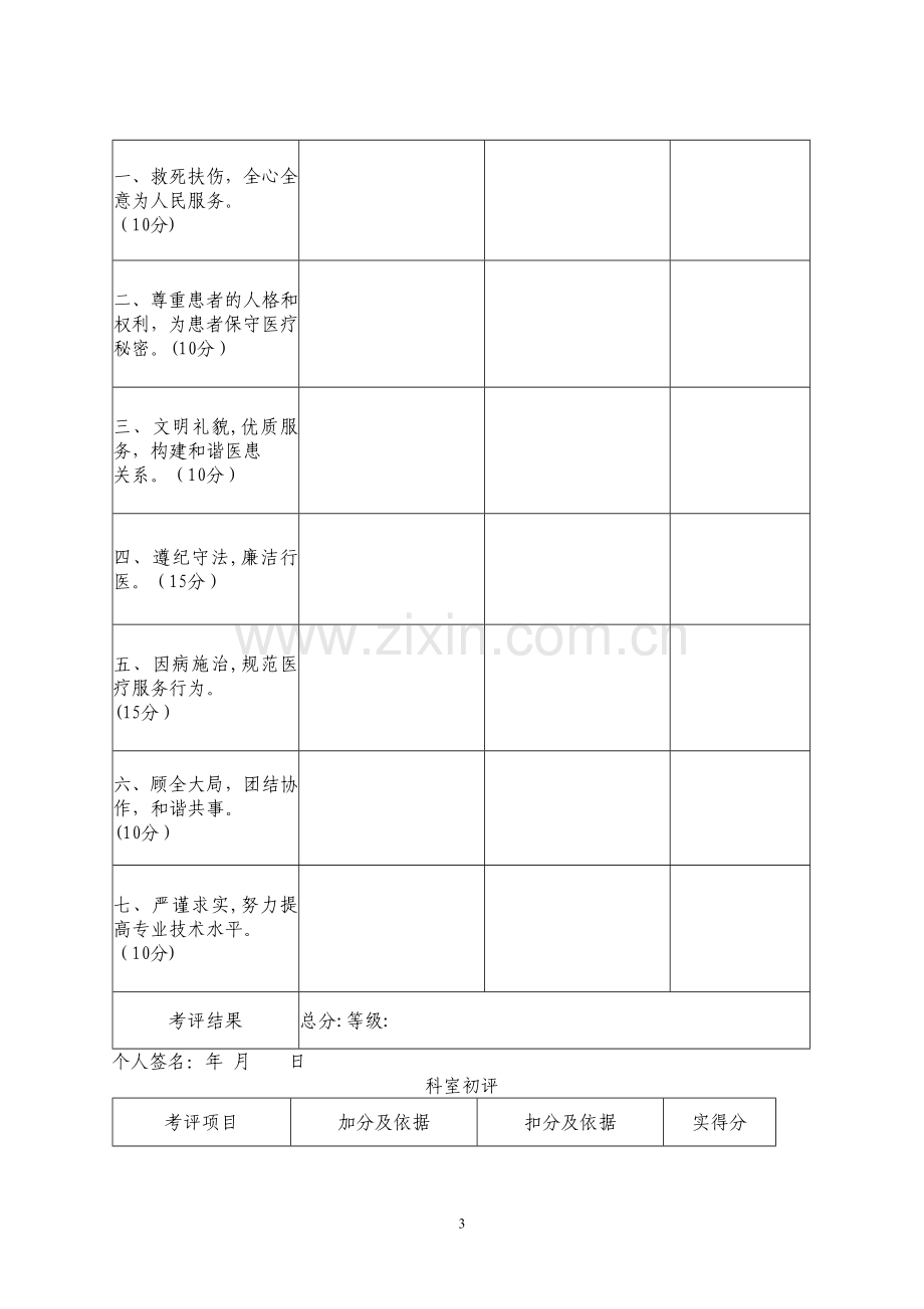 江西省医务人员医德考评表.doc_第3页