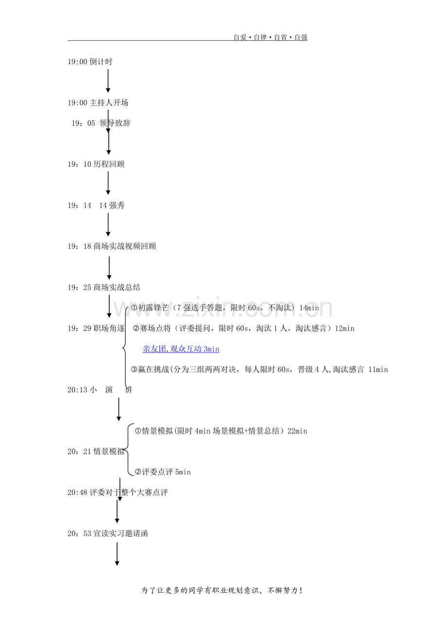 第八届职场新星挑战大赛决赛方案--协会-2.doc_第2页