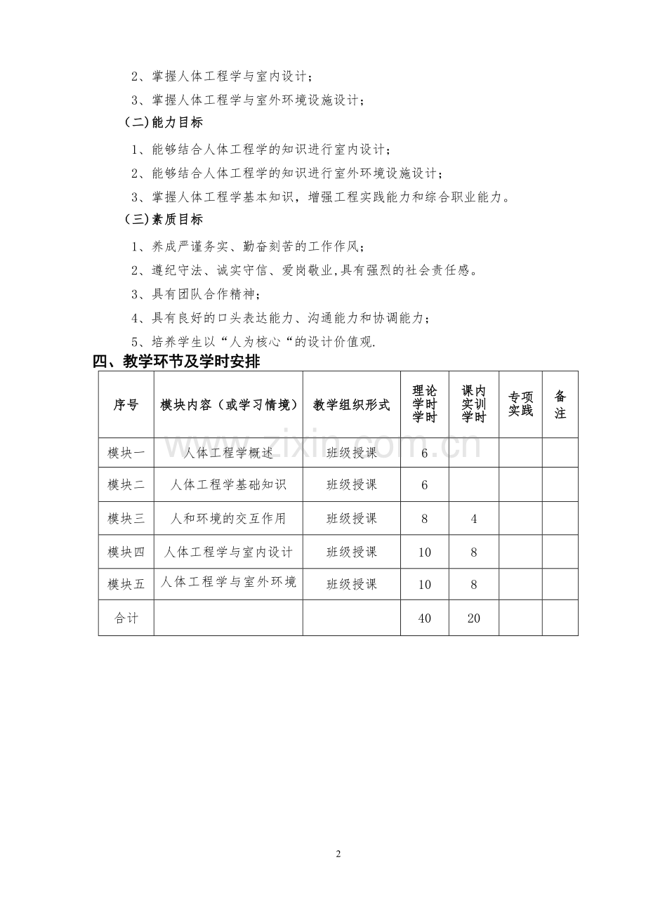 环境艺术设计《人体工程学》课程标准.doc_第2页