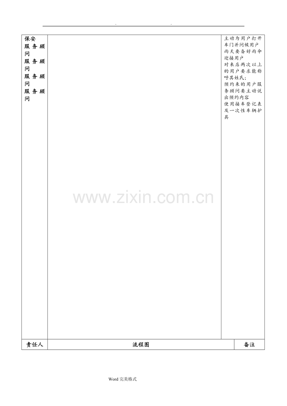 汽车4S店服务各种工作流程图.doc_第2页