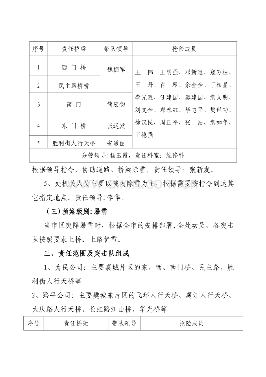 市政管理处除雪防冻应急预案.doc_第3页