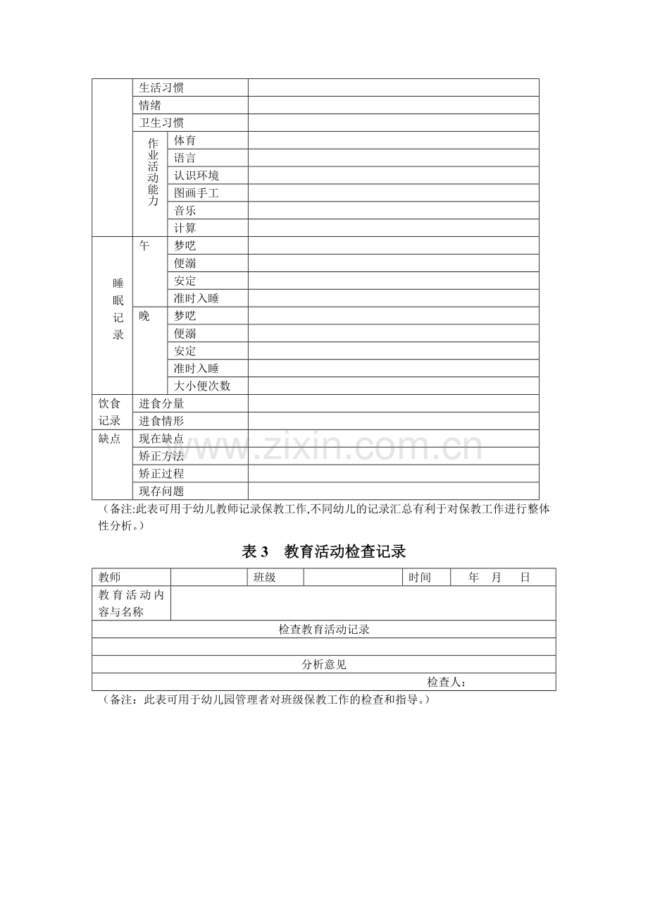 幼儿园保教工作记录及评价相关表格.doc_第2页