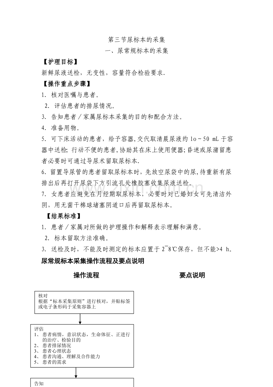 尿常规标本采集操作流程及要点说明.doc_第1页