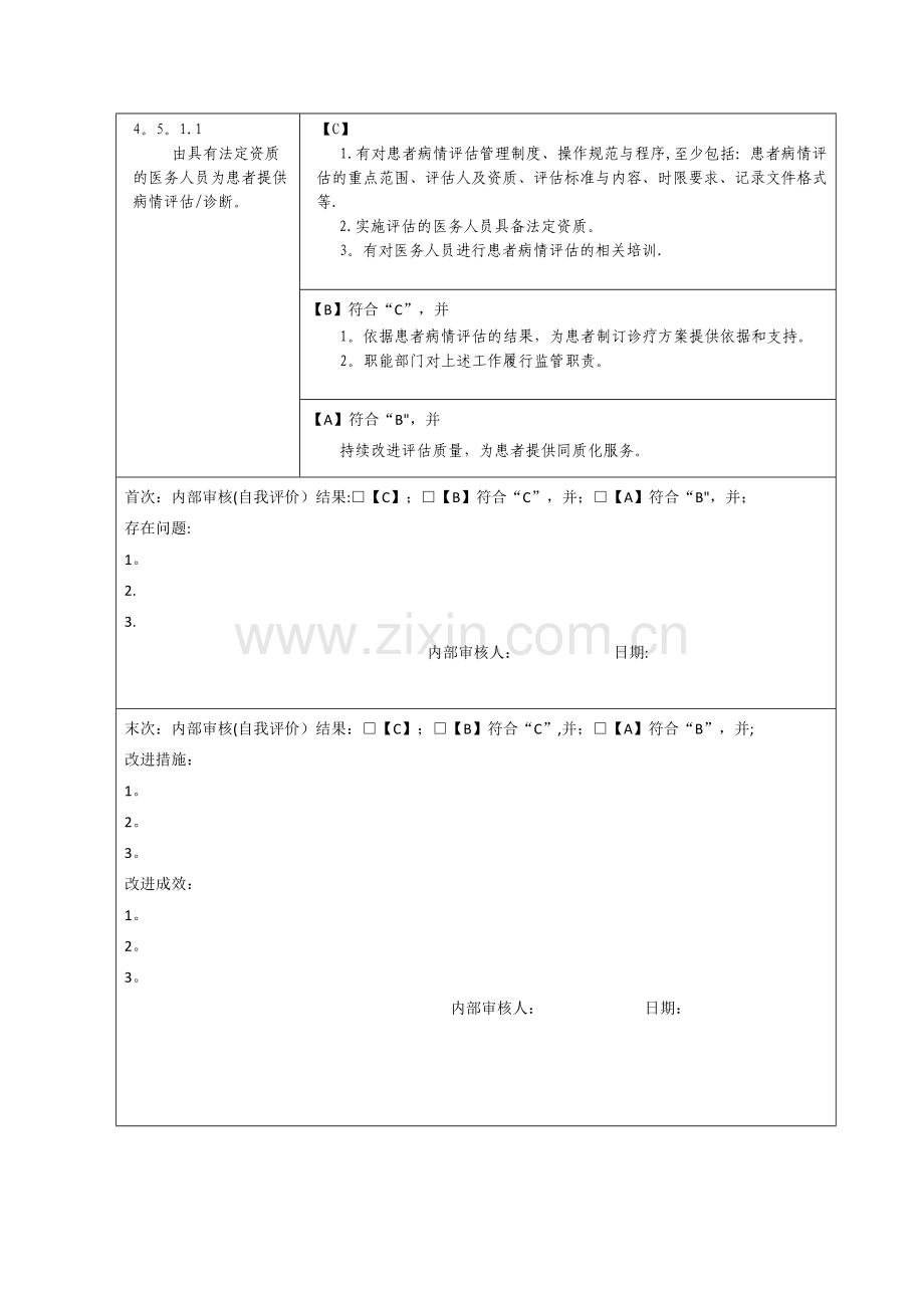 第四章----医疗质量安全管理与持续改进(5.住院诊疗管理与持续改进)(21款).doc_第1页