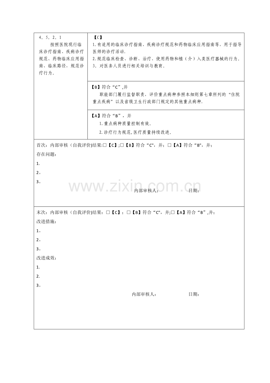 第四章----医疗质量安全管理与持续改进(5.住院诊疗管理与持续改进)(21款).doc_第2页