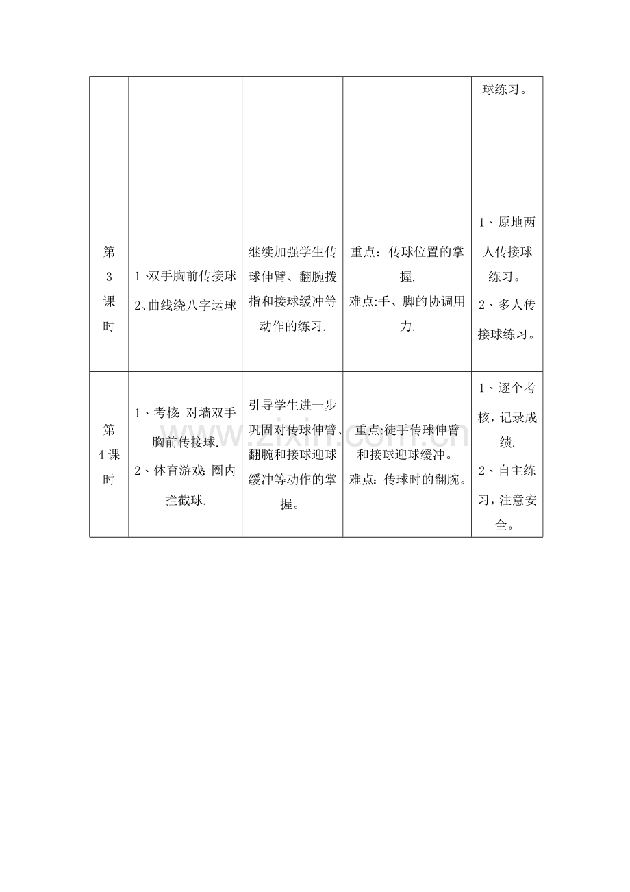 小学体育三年级第一学期篮球单元教学计划.doc_第2页