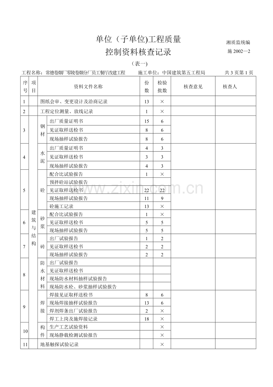 竣工验收记录表.doc_第2页