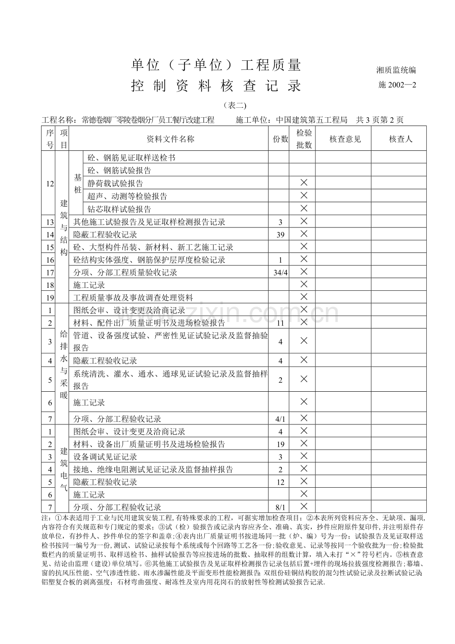 竣工验收记录表.doc_第3页