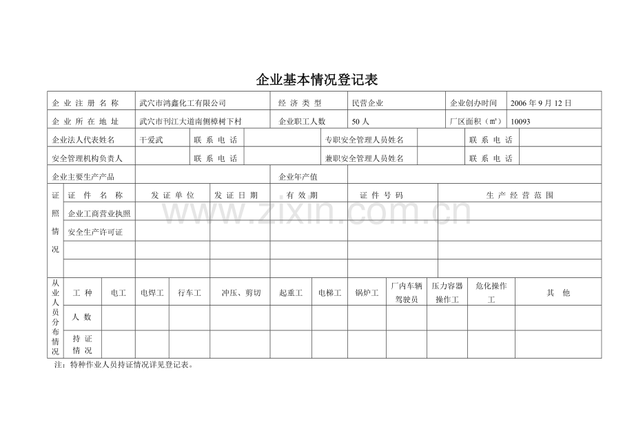 生产经营企业安全生产管理台账.doc_第3页