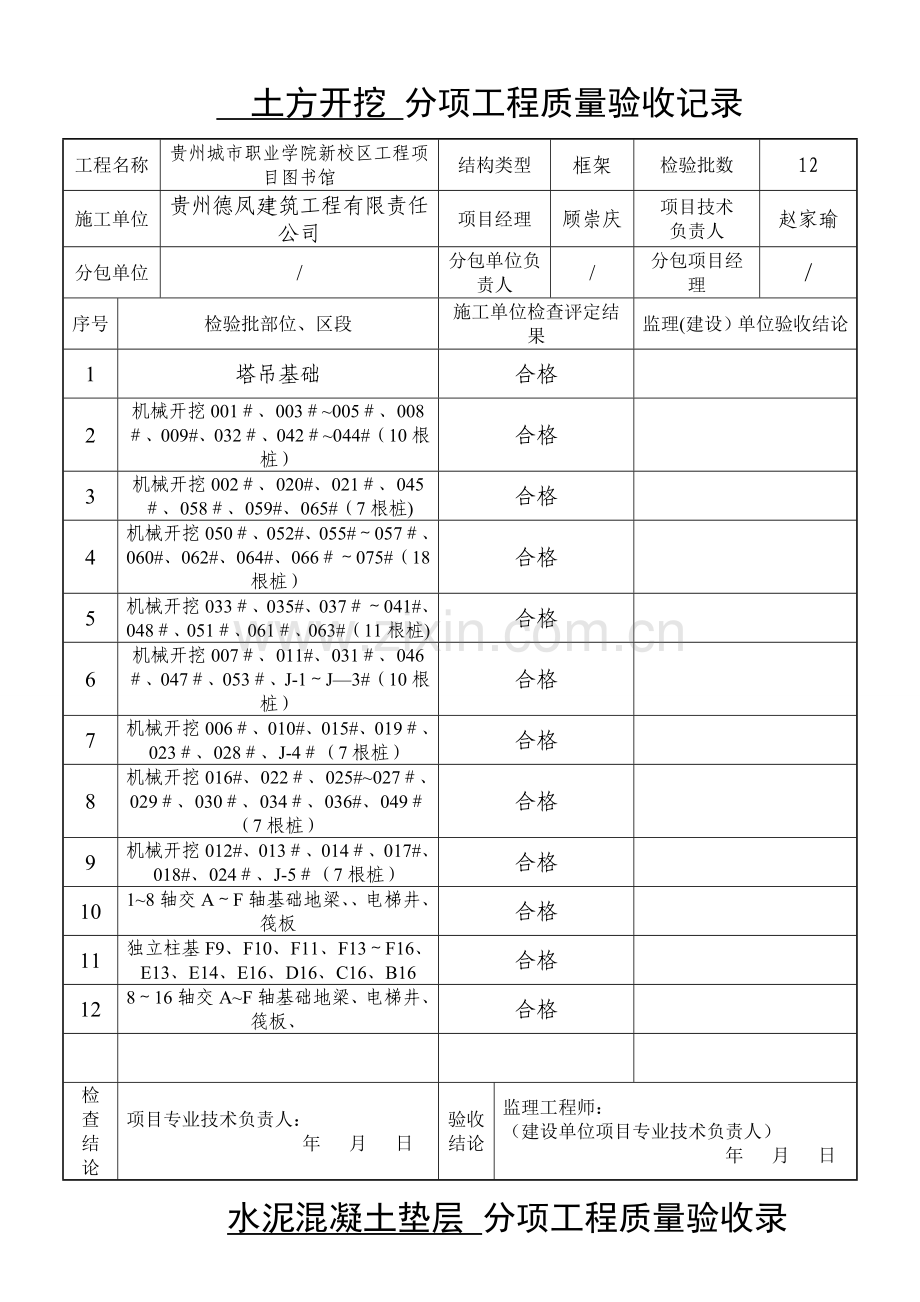 基础分项工程质量验收记录.doc_第1页