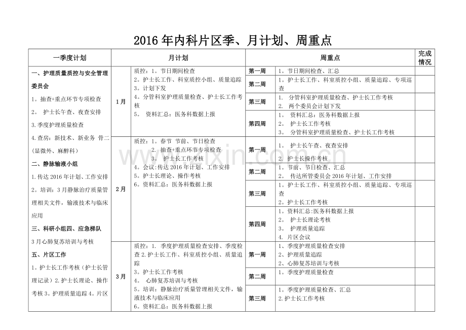 护理工作计划表.doc_第1页