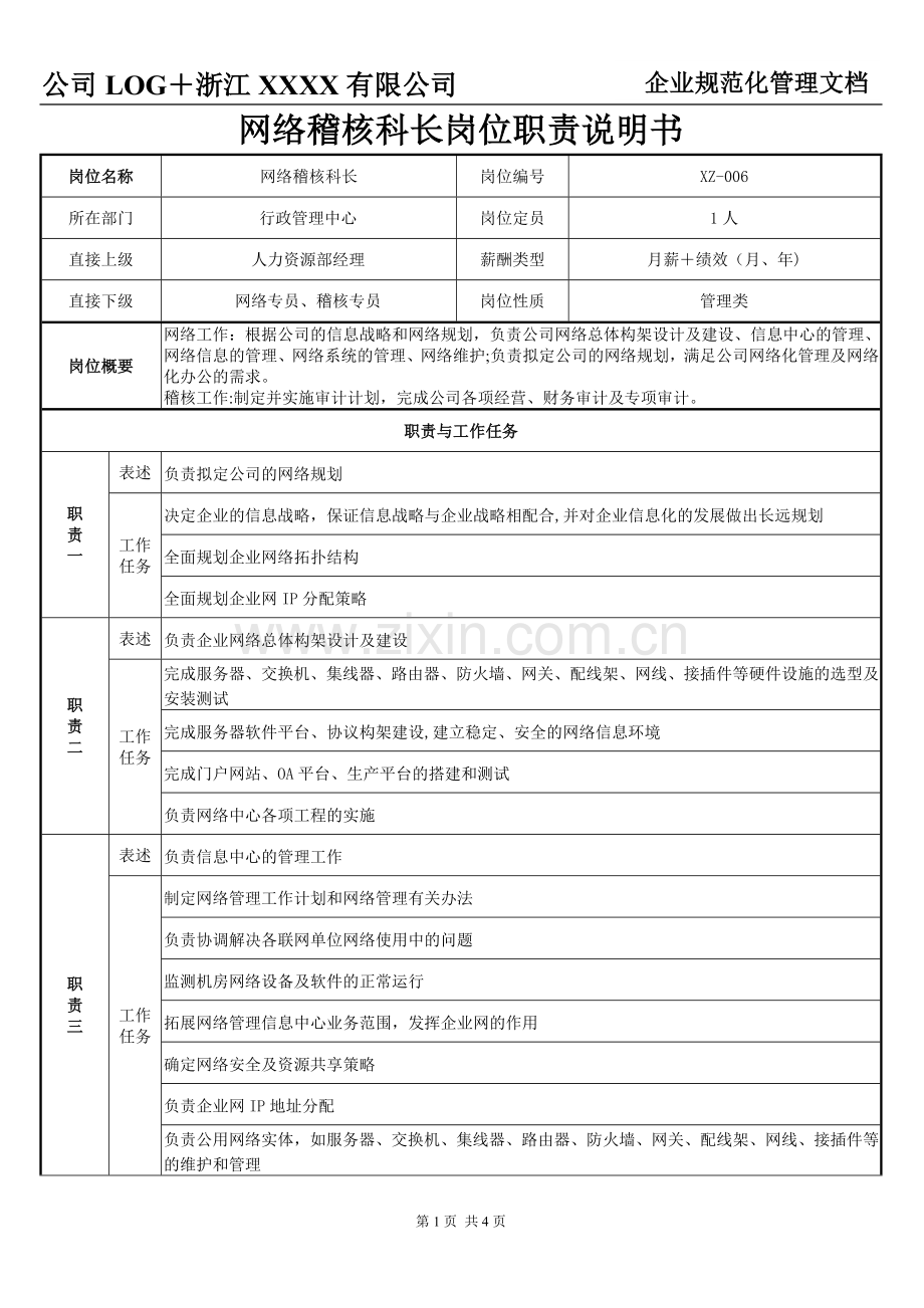 网络稽核科长岗位职责说明书.doc_第1页