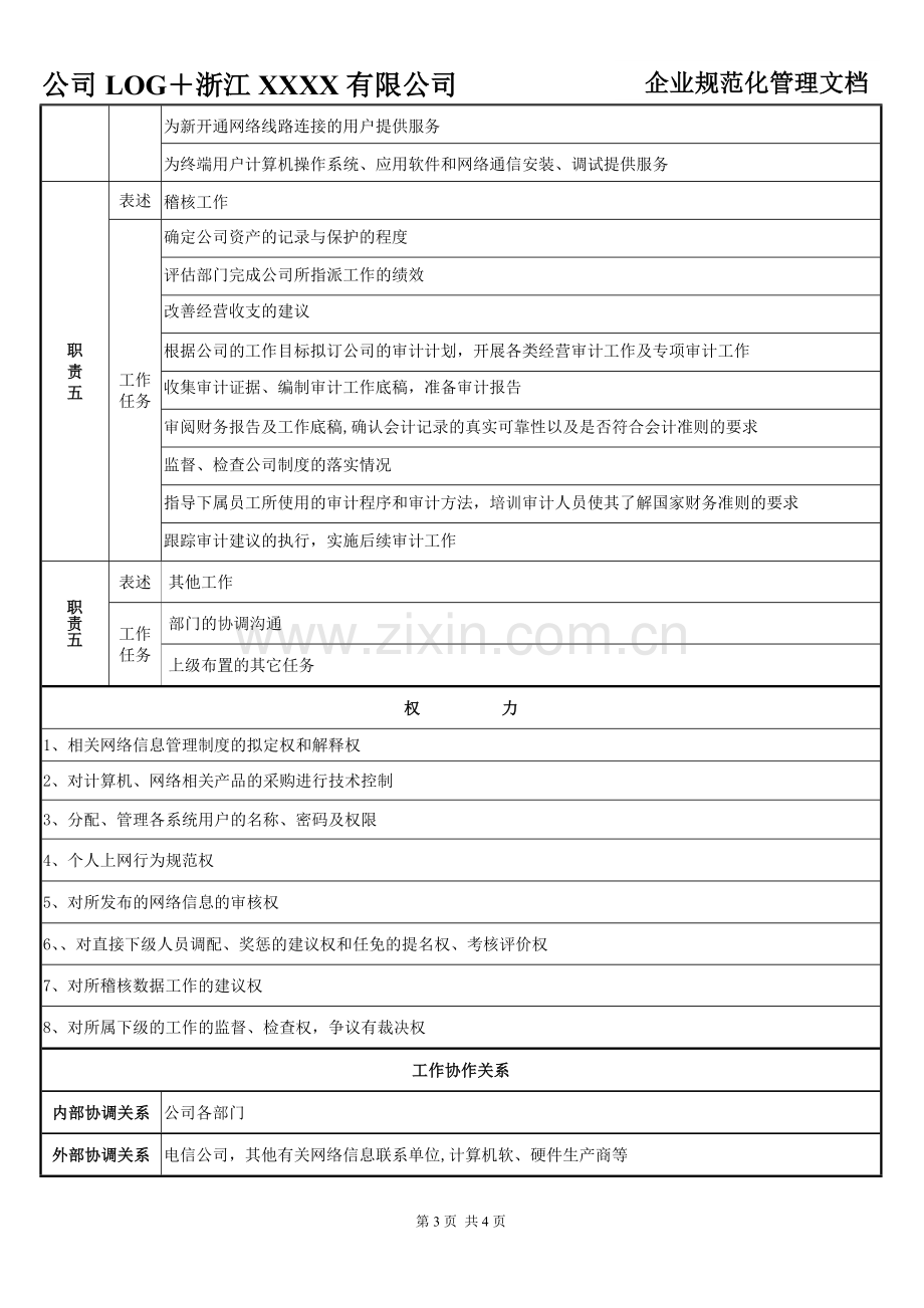 网络稽核科长岗位职责说明书.doc_第3页