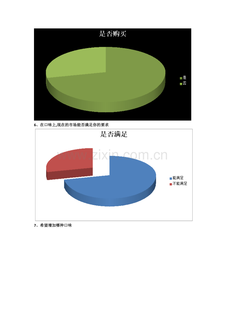 益达口香糖问卷调查统计表.doc_第3页