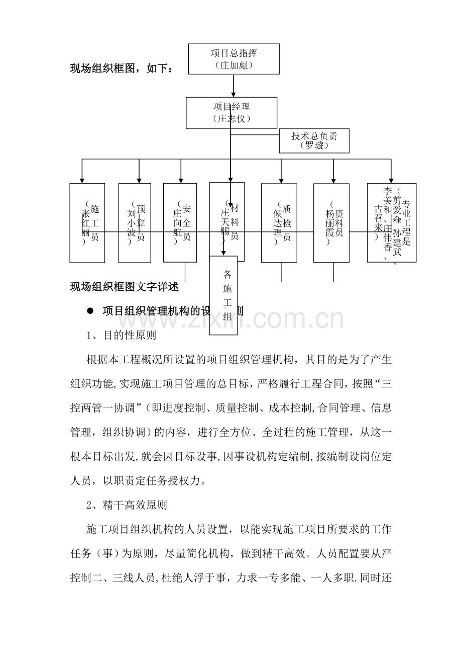 现场组织机构图表及说明.doc_第1页