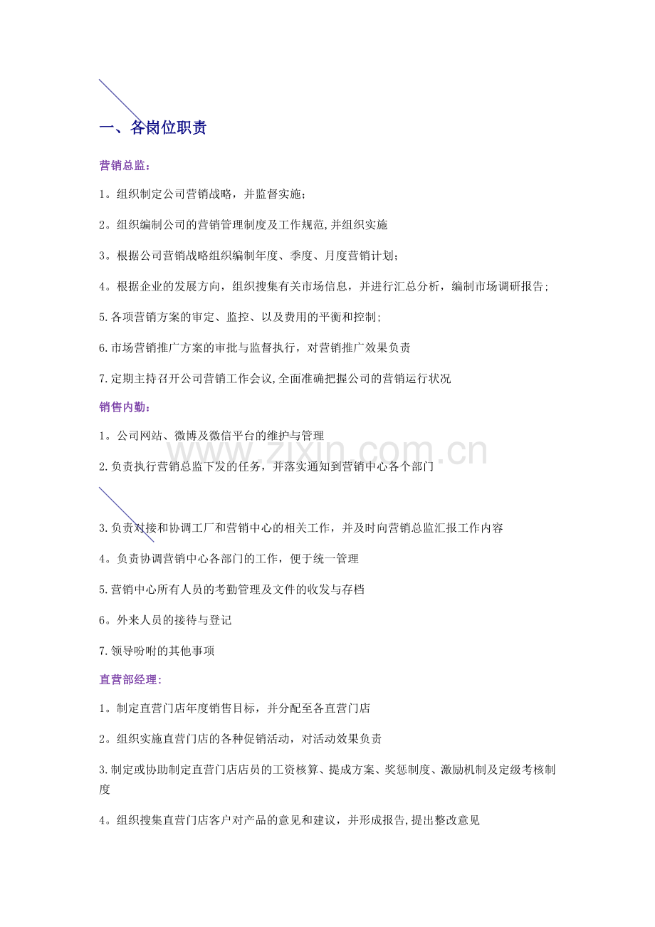 营销中心组织结构及岗位职责.docx_第1页