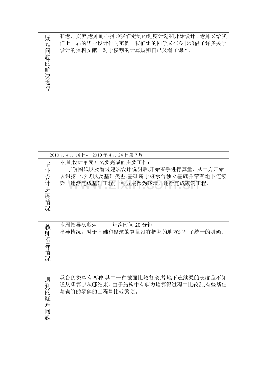 工程造价-周记.doc_第2页