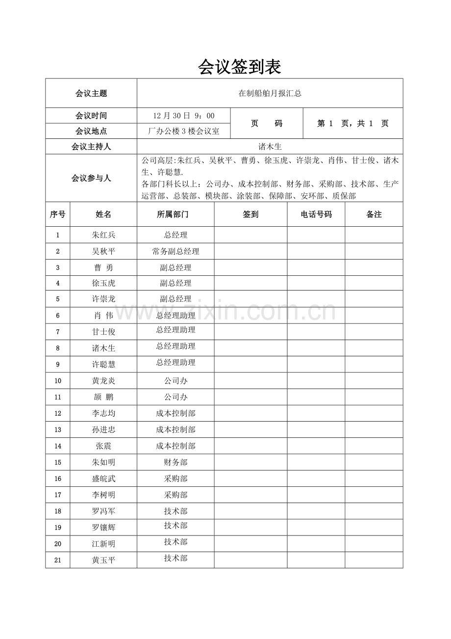 生产检查会签到表.doc_第1页