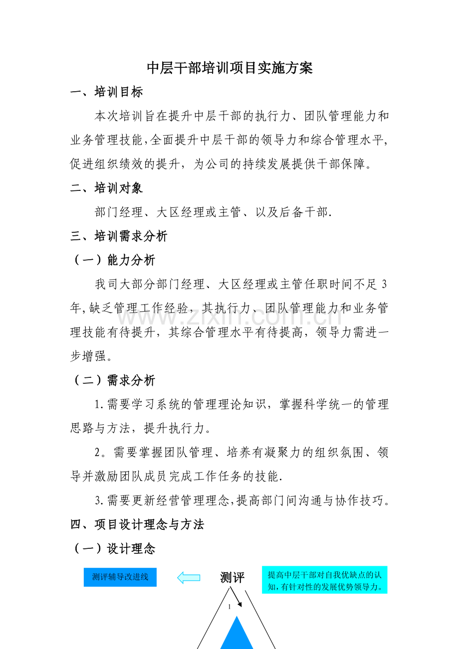 中层干部培训项目实施方案.doc_第1页