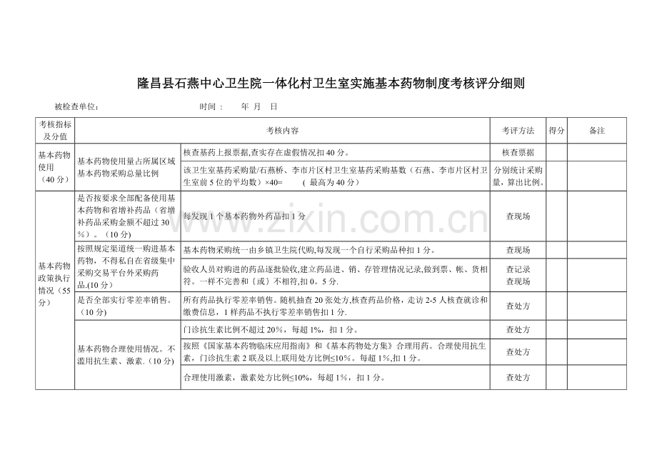 村卫生室基药考核评分细则.doc_第1页