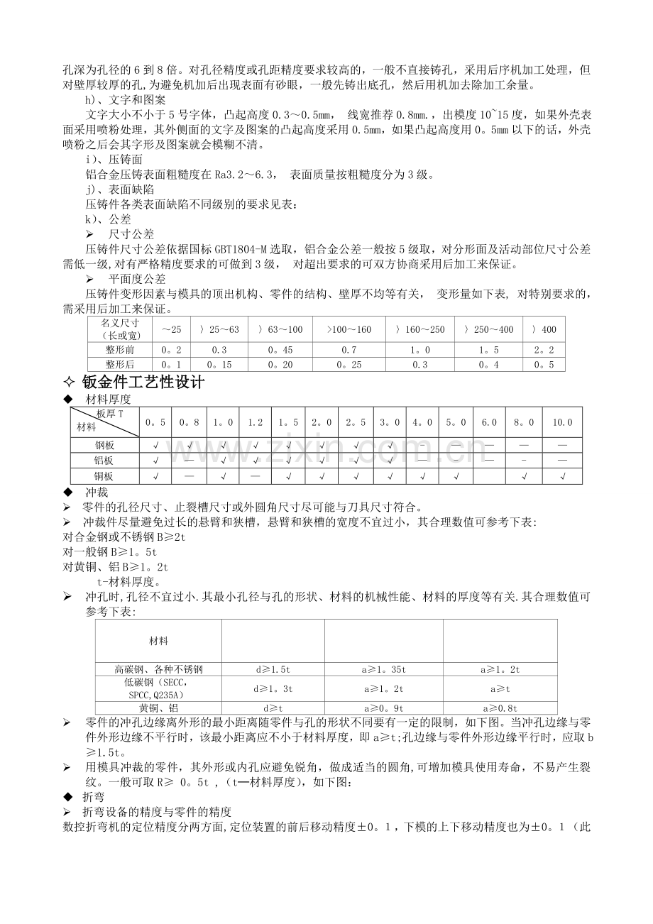 机械设计工艺流程及总体设计规范.doc_第3页